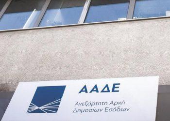 Έρχονται τα «ραβασάκια» για τις Επιστρεπτέες Προκαταβολές
