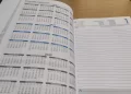 Πάσχα 2022: Οι αργίες και τα επόμενα τριήμερα
