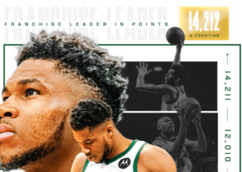 Ξεπέρασε τον Τζαμπάρ και έγραψε ιστορία ο Αντετοκούνμπο!