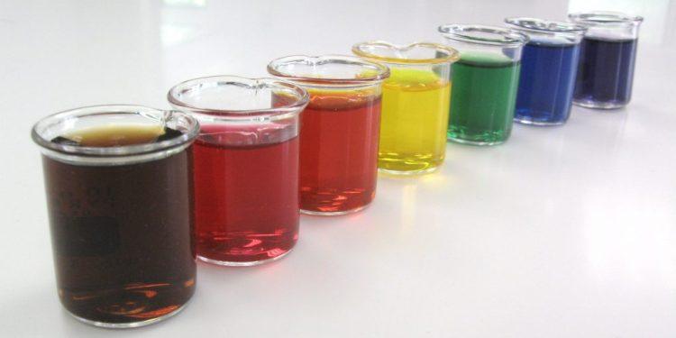 Χρωστικές των τροφίμων ίσως είναι επικίνδυνες για το ανθρώπινο έντερο