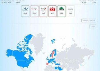 Εκλογές 2023: Πώς ψήφισαν οι Έλληνες του εξωτερικού – 42,62% για ΝΔ, 19,04% για ΣΥΡΙΖΑ
