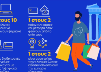 Έρευνα Visa και INEMY-ΕΣΕΕ: Οι 7 στους 10 καταναλωτές επιλέγουν τις ψηφιακές πληρωμές