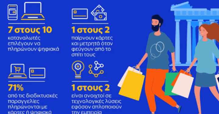 Έρευνα Visa και INEMY-ΕΣΕΕ: Οι 7 στους 10 καταναλωτές επιλέγουν τις ψηφιακές πληρωμές
