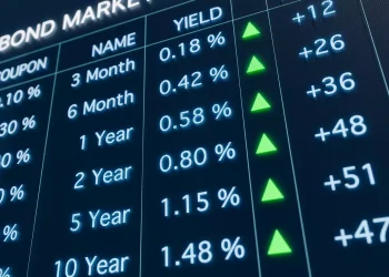 2024, η χρονιά της μεγαλύτερης άμπωτης ρευστότητας στην ιστορία του συστήματος, υπογραφή Fed, BoJ, EKT