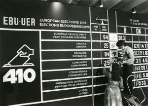 Ευρωεκλογές 