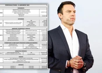Κυβέρνηση: «Πρεσάρισμα» στον Κασσελάκη για το excel με την περιουσία του και την παραδοχή παρανομίας