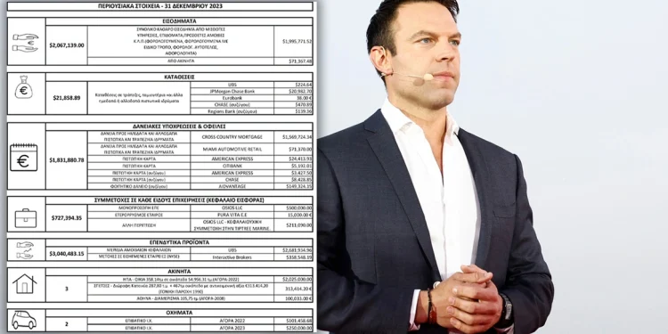 Κυβέρνηση: «Πρεσάρισμα» στον Κασσελάκη για το excel με την περιουσία του και την παραδοχή παρανομίας