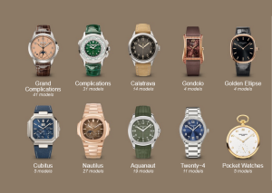  Patek Philippe