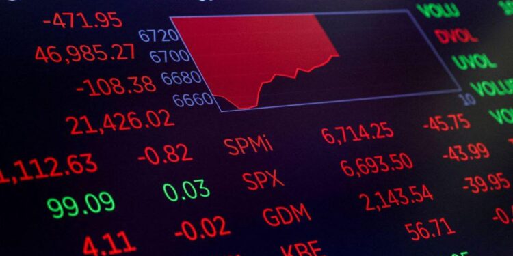 παγκόσμιες μετοχές