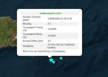 Ισχυρός σεισμός 5,7 Ρίχτερ ανοιχτά του Λασιθίου